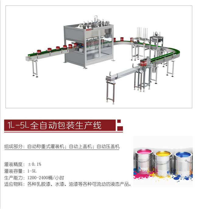 1L-10L液態(tài)產(chǎn)品包裝全面解決方案