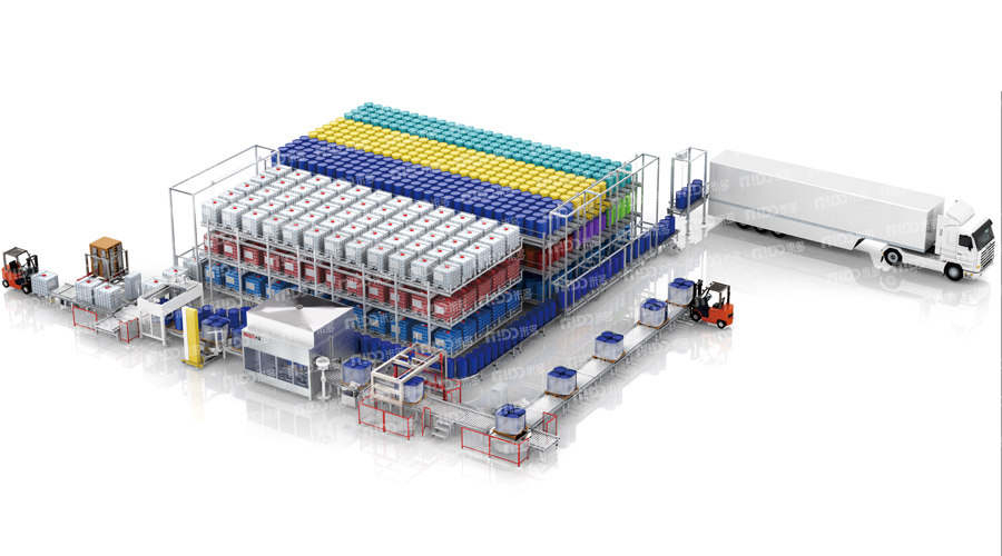 項目展示—200L&1000L智能車間布局設(shè)計